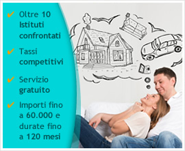 Prestiti: scopri come realizzare i tuoi progetti