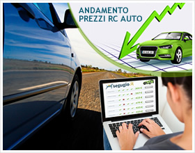 RC AUTO: IL 2015 SI CHIUDE CON I PREZZI IN DISCESA