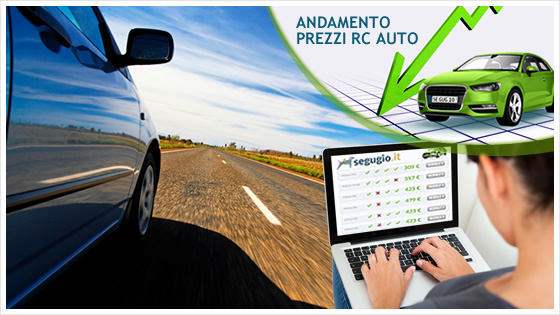 RC AUTO: IL 2015 SI CHIUDE CON I PREZZI IN DISCESA