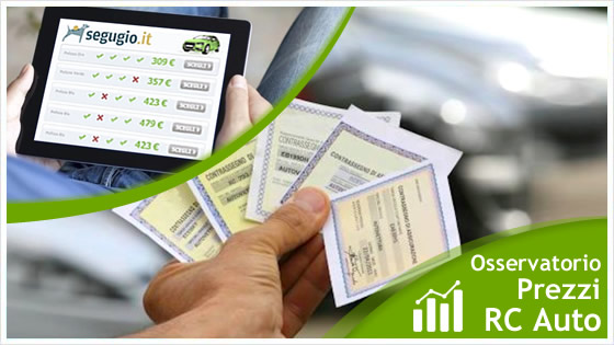 RC AUTO: A SETTEMBRE IL BEST PRICE PIÙ BASSO DAL 2009