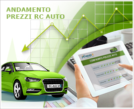 RC AUTO E RISPARMIO: IL REALE TREND DEI PREZZI